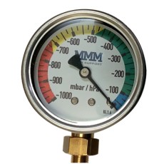 TX Manometer
