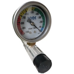 MMM Tensiometer TX Series