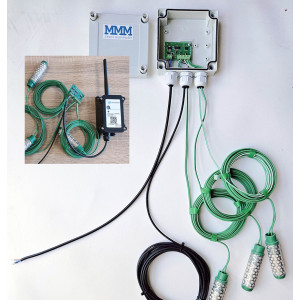 WM-SDI-Box