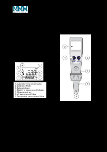 PH-TM2 Manual EN