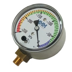 TXSU Manometer 0-250 hPa